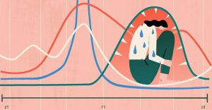 اختلال ملال پیش از قاعدگی ( PMDD)