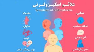 علائم اصلی اختلال اسکیزوفرنی ( Schizophrenia)